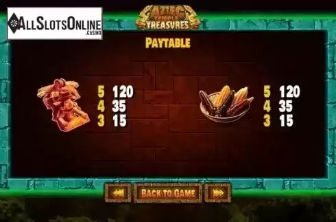 Paytable 3. Aztec Temple Treasures from 2by2 Gaming