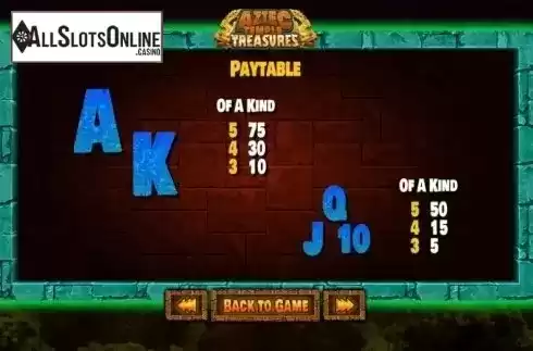 Paytable 4. Aztec Temple Treasures from 2by2 Gaming