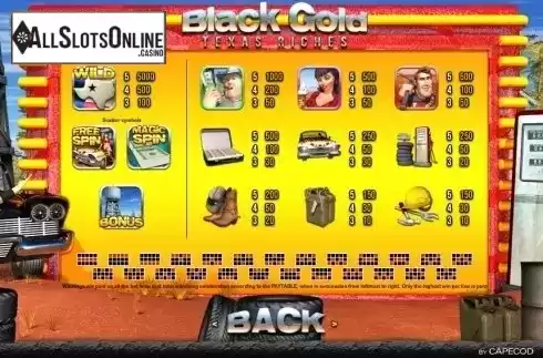 Paytable 1. Black Gold Texas Riches from Capecod Gaming