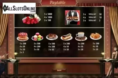 Paytable. Cafe de Paris (GameScale) from GameScale