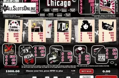 Paytable . Chicago (Tom Horn Gaming) from Tom Horn Gaming