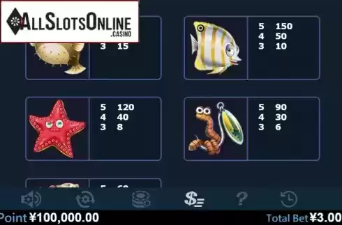 Paytable 3. Fish Party (Virtual Tech) from Virtual Tech