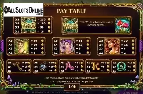 Paytable 1. Fairies Forest (Red Rake) from Red Rake