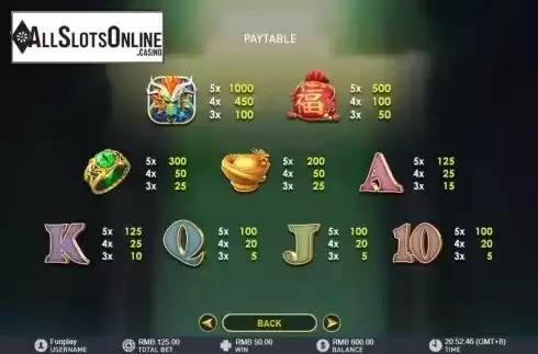 Symbols. Fortune Dragon (GamePlay) from GamePlay