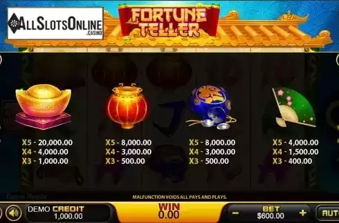 Paytable 2. Fortune Teller (PlayStar) from PlayStar
