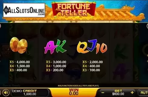 Paytable 3. Fortune Teller (PlayStar) from PlayStar