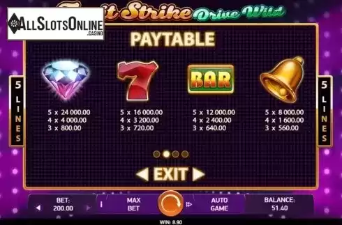 Paytable 1. Fruit Strike: Drive Wild from Bet2Tech