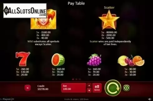 Paytable. Fruits & Jokers: 100 lines from Playson