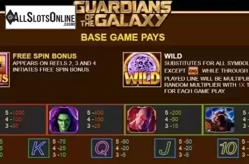 Paytable 2. Guardians of the Galaxy from JDB168