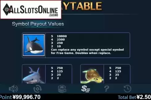Paytable 1. Great Blue (Virtual Tech) from Virtual Tech