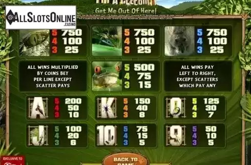 Screen3. I'm a Celebrity... Original from Microgaming