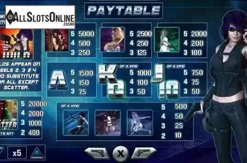 Paytable 1. Kat Lee Bounty Hunter 2 from TOP TREND GAMING