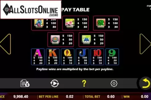 Paytable 1. Lucky Boy (Aspect Gaming) from Aspect Gaming