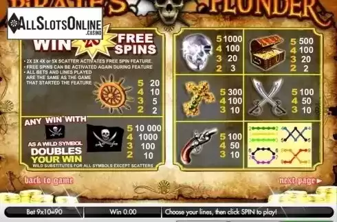 Paytable 1. Pirate's Plunder (Gamesys) from Gamesys