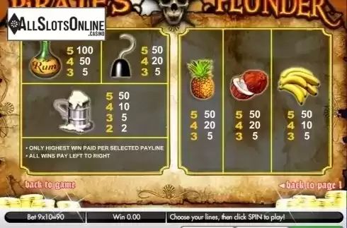 Paytable 2. Pirate's Plunder (Gamesys) from Gamesys