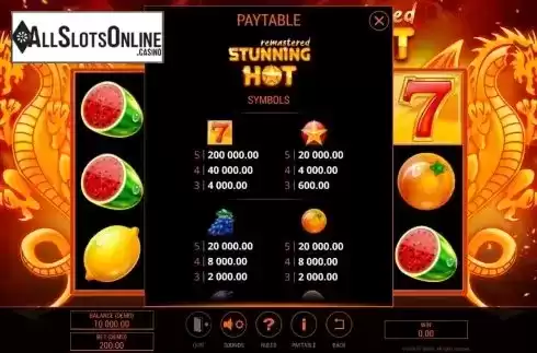 Paytable 1. Stunning Hot Remastered from BF games
