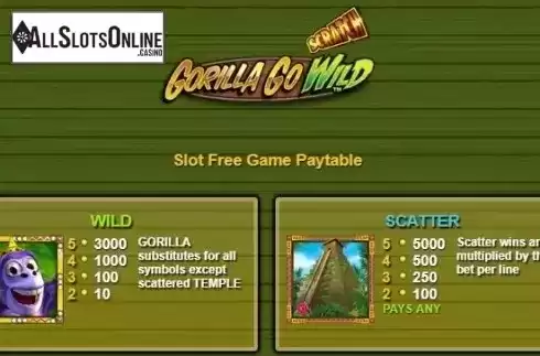 Paytable 1. Scratch Gorilla Go Wild from NextGen