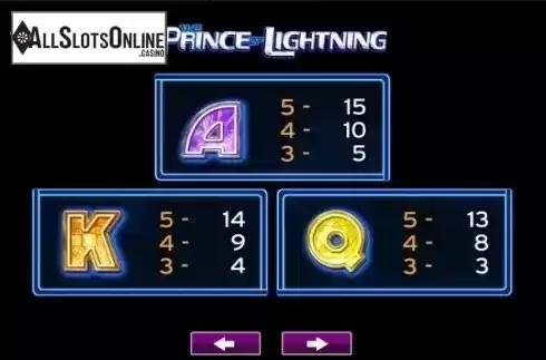 Paytable 3. The Prince of Lightning from High 5 Games