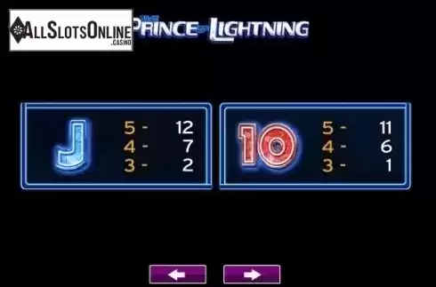 Paytable 4. The Prince of Lightning from High 5 Games