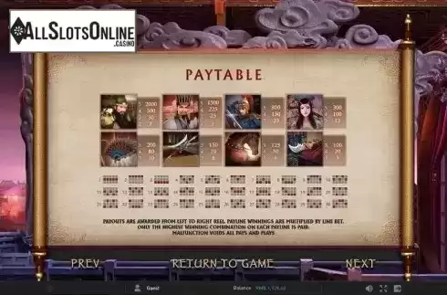 Paytable 1. Three Kingdoms (GamePlay) from GamePlay