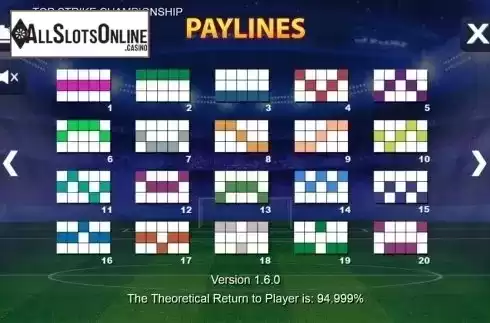 Paylines. Top Strike Championship from NextGen