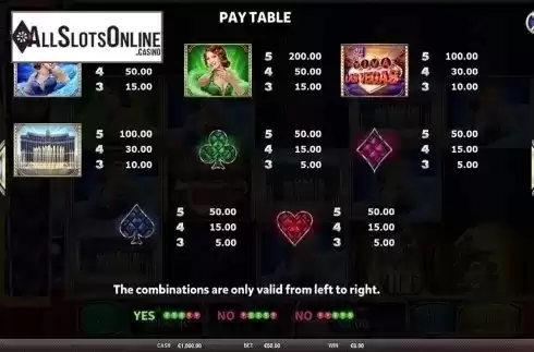 Paytable 1. Viva Las Vegas (Red Rake) from Red Rake