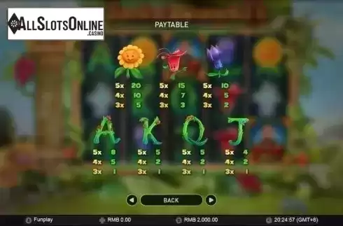 Paytable. Wilds and the Beanstalk from GamePlay