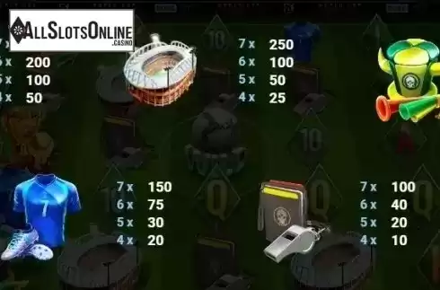 Paytable 3. World Cup Football Slot from Thunderspin