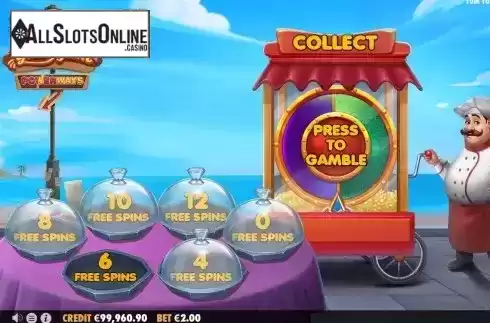 Free Spins Gamble