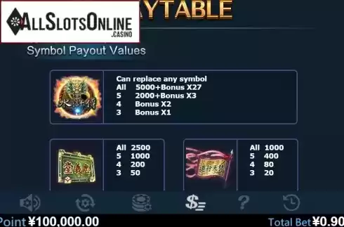 Paytable 1. 108 Heroes (Virtual Tech) from Virtual Tech