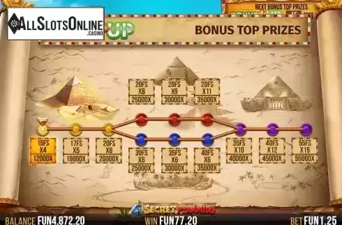 Free Spins Map