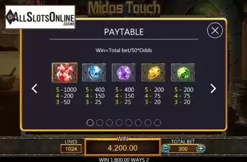 Paytable 1. Midas Touch (Dragoon Soft) from Dragoon Soft