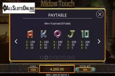 Paytable 2. Midas Touch (Dragoon Soft) from Dragoon Soft