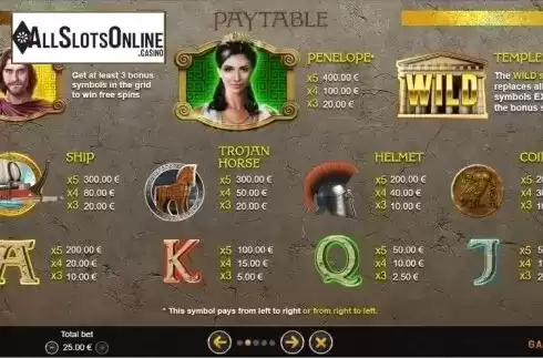 Paytable. Overseas Ulysses Odyssey from GAMING1