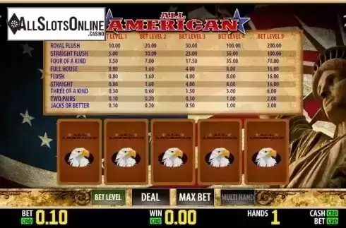 Game Screen 1. All American (World Match) from World Match