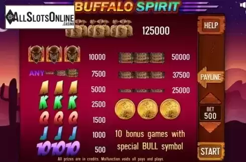Paytable screen. Buffalo Spirit Pull Tabs from InBet Games
