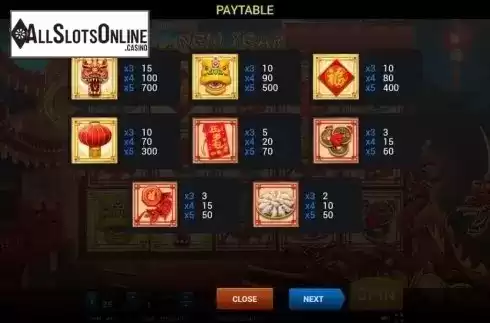 Paytable 1. Chinese New Year (Evoplay) from Evoplay Entertainment
