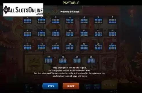 Paytable 4. Chinese New Year (Evoplay) from Evoplay Entertainment