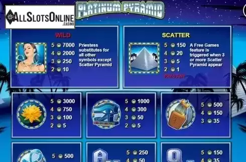 Paytable 1. Classic Platinum Pyramid from NextGen