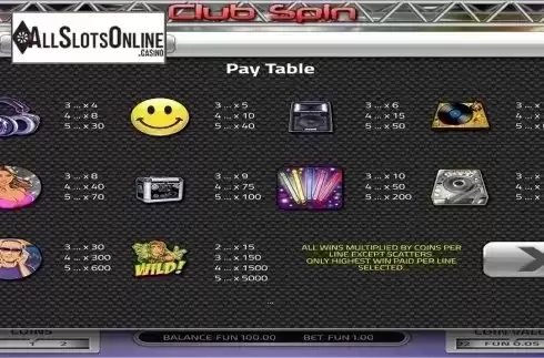 Paytable . Club Spin (Concept Gaming) from Concept Gaming