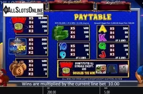 Paytable. Cop the Lot Jackpot King from Blueprint