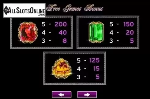 Paytable 4. Double Da Vinci Diamonds from High 5 Games