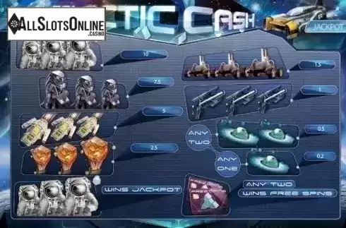 Paytable. Galactic Cash (XIN Gaming) from XIN Gaming