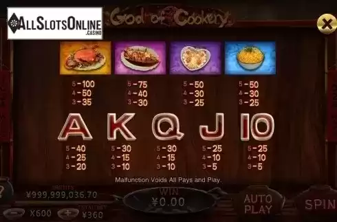 Paytable. God of Cookery (CQ9Gaming) from CQ9Gaming