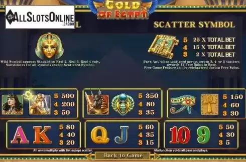 Paytable. Gold of Egypt (SimplePlay) from SimplePlay
