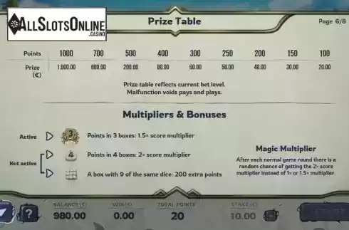 Prize Table screen