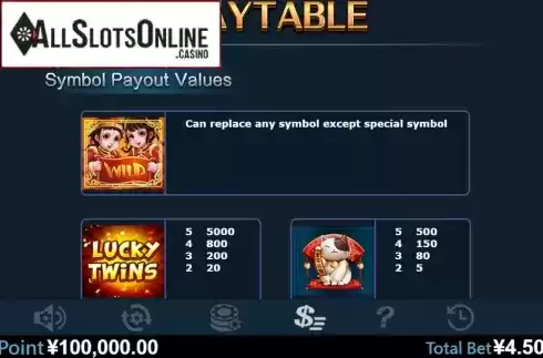 Paytable 1. Lucky Twins (Virtual Tech) from Virtual Tech