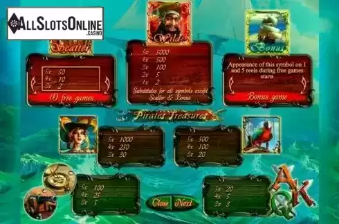 Paytable 1. Pirates Treasures Deluxe from Playson