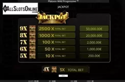 Jackpot. Platoon Wild Progressive from iSoftBet