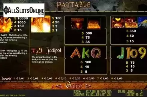 Paytable 1. Return of the Phoenix HD from World Match